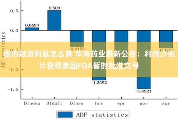 股市融资利息怎么算 华海药业最新公告：利伐沙班片获得美国FDA暂时批准文号