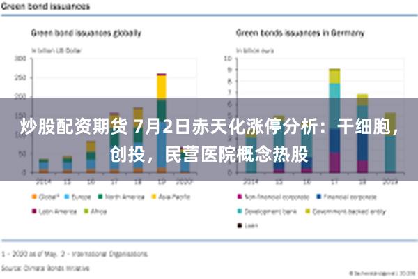 炒股配资期货 7月2日赤天化涨停分析：干细胞，创投，民营医院概念热股