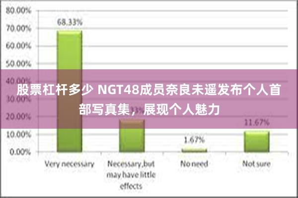 股票杠杆多少 NGT48成员奈良未遥发布个人首部写真集，展现个人魅力