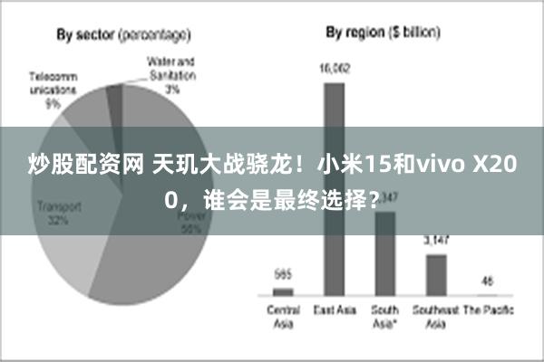 炒股配资网 天玑大战骁龙！小米15和vivo X200，谁会是最终选择？