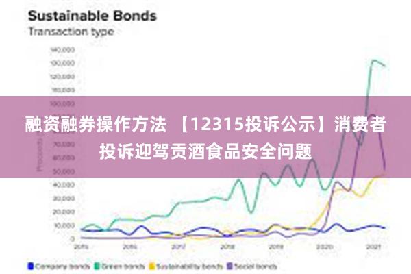 融资融券操作方法 【12315投诉公示】消费者投诉迎驾贡酒食品安全问题