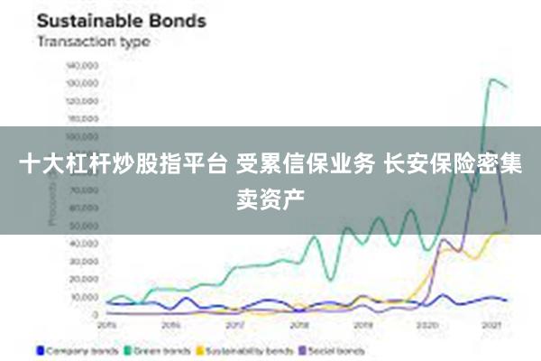 十大杠杆炒股指平台 受累信保业务 长安保险密集卖资产