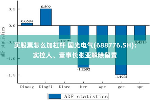 买股票怎么加杠杆 国光电气(688776.SH)：实控人、董事长张亚解除留置