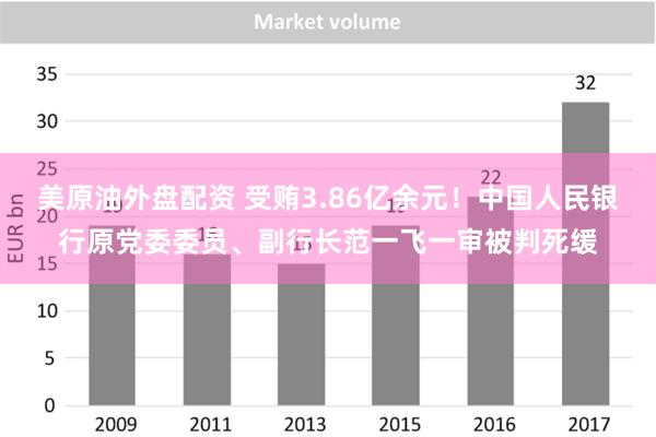 美原油外盘配资 受贿3.86亿余元！中国人民银行原党委委员、副行长范一飞一审被判死缓