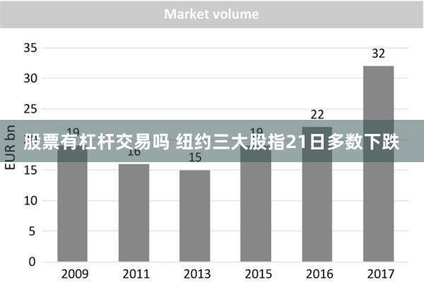 股票有杠杆交易吗 纽约三大股指21日多数下跌