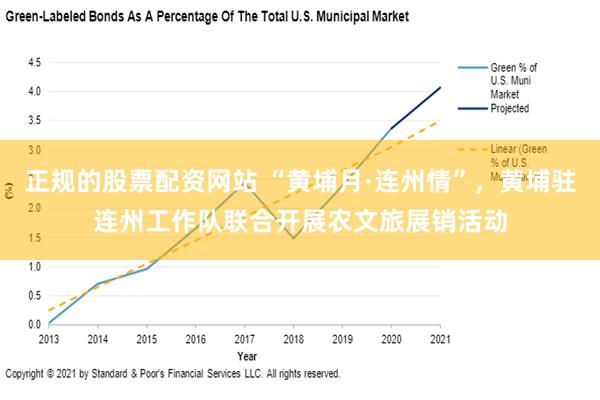 正规的股票配资网站 “黄埔月·连州情”，黄埔驻连州工作队联合开展农文旅展销活动