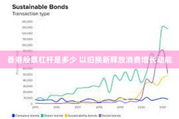 香港股票杠杆是多少 以旧换新释放消费增长动能