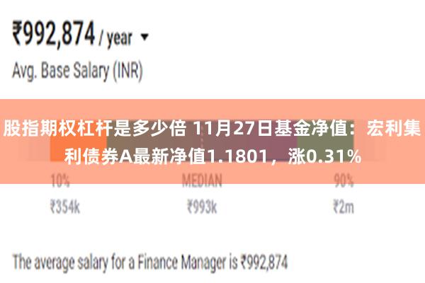 股指期权杠杆是多少倍 11月27日基金净值：宏利集利债券A最新净值1.1801，涨0.31%