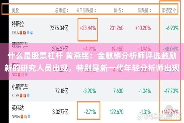 什么是股票杠杆 黄燕铭：金麒麟分析师评选鼓励新的研究人员出现，特别是新一代年轻分析师出现