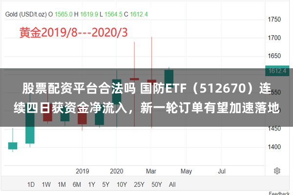 股票配资平台合法吗 国防ETF（512670）连续四日获资金净流入，新一轮订单有望加速落地