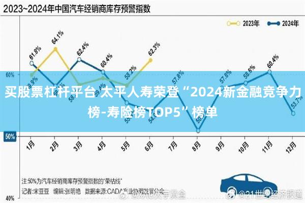 买股票杠杆平台 太平人寿荣登“2024新金融竞争力榜-寿险榜TOP5”榜单