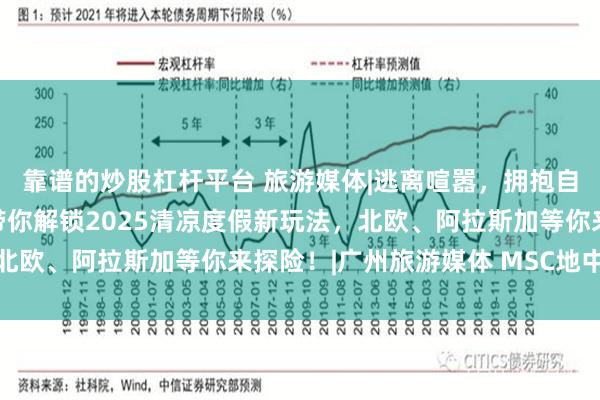 靠谱的炒股杠杆平台 旅游媒体|逃离喧嚣，拥抱自然！MSC地中海邮轮带你解锁2025清凉度假新玩法，北欧、阿拉斯加等你来探险！|广州旅游媒体 MSC地中海邮轮