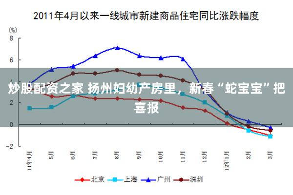 炒股配资之家 扬州妇幼产房里，新春“蛇宝宝”把喜报