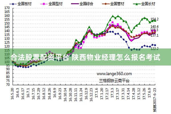 合法股票配资平台 陕西物业经理怎么报名考试