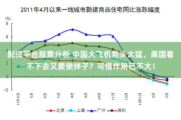 配资平台股票分析 中国大飞机势头太猛，美国看不下去又要使绊子？可惜作用已不大！