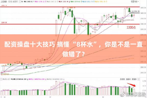 配资操盘十大技巧 搞懂 “8杯水”，你是不是一直做错了？